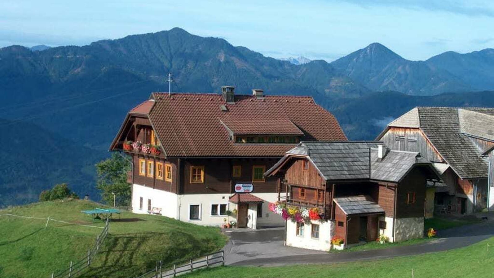 Koflerhof